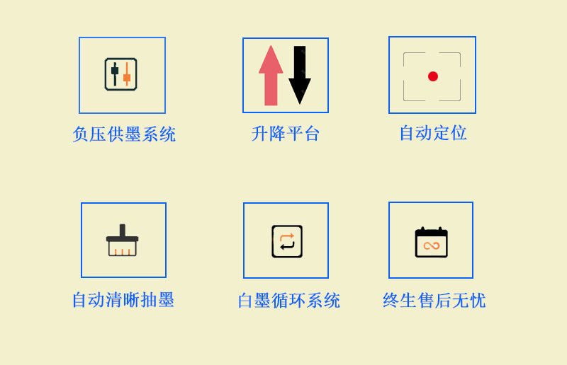 9060uv萬能打印機(jī)采用的是負(fù)壓供墨系統(tǒng)，超強(qiáng)吸附平臺(tái)，噴頭加熱恒溫，自動(dòng)清晰抽墨系統(tǒng)，白墨循環(huán)系統(tǒng)，以及終生售后無憂